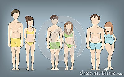 Male and female body types: Ectomorph, Mesomorph and Endomorph. Skinny, muscular and fat bodytypes. Fitness and health illustratio Vector Illustration